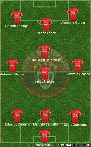 C Jorge Wilstermann Formation 2018
