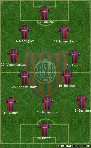 San Lorenzo de Almagro Formation 2018