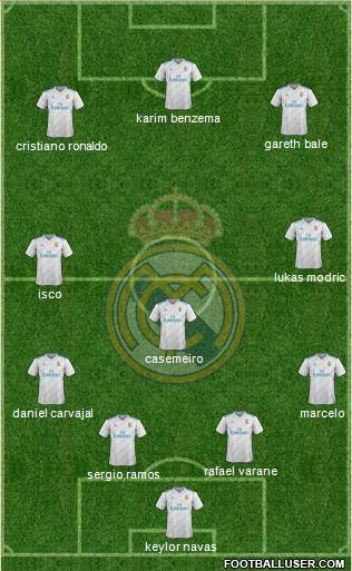 Real Madrid C.F. Formation 2018