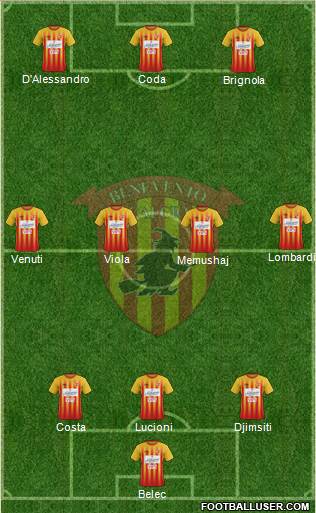 Benevento Formation 2018