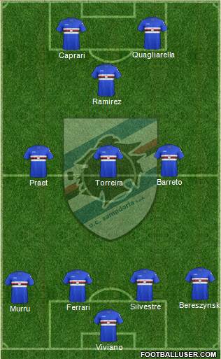 Sampdoria Formation 2018