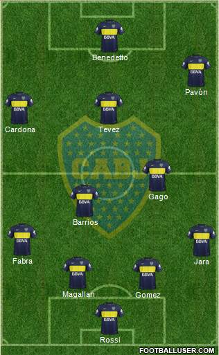 Boca Juniors Formation 2018