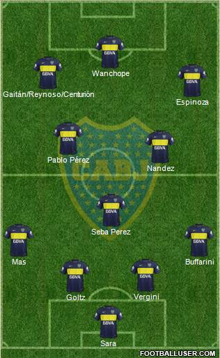 Boca Juniors Formation 2018