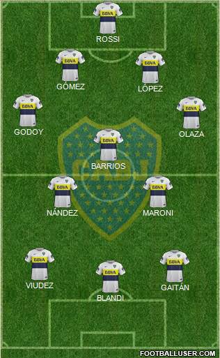 Boca Juniors Formation 2018