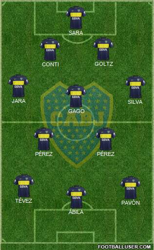 Boca Juniors Formation 2018