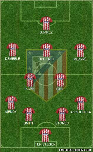 C. Atlético Madrid S.A.D. Formation 2018