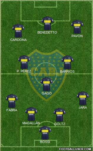 Boca Juniors Formation 2018