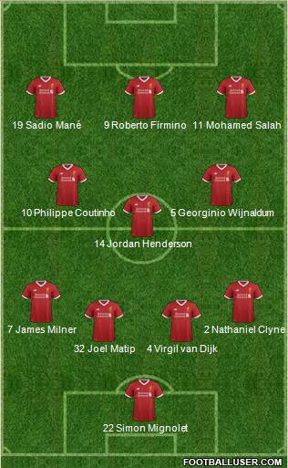 Liverpool Formation 2018