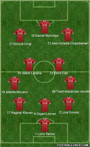 Liverpool Formation 2018