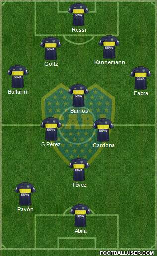 Boca Juniors Formation 2018