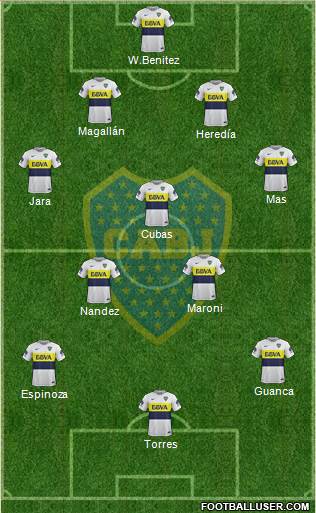 Boca Juniors Formation 2018