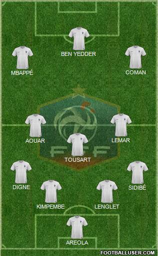 France Formation 2018