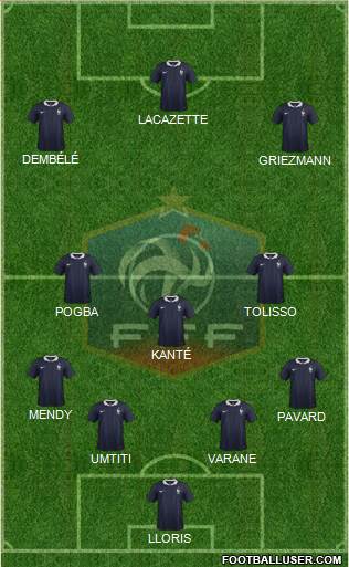 France Formation 2018