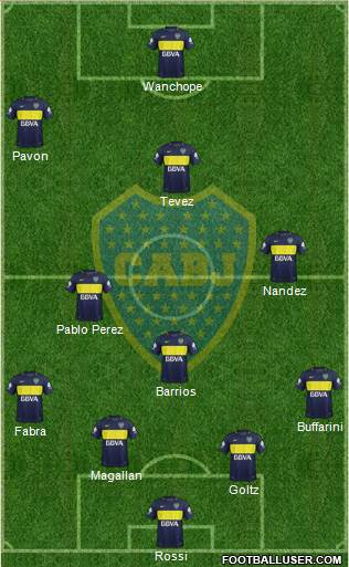 Boca Juniors Formation 2018