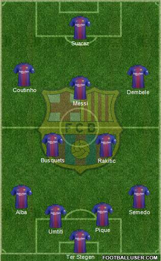 F.C. Barcelona Formation 2018