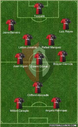 Club Deportivo Atlas Formation 2018