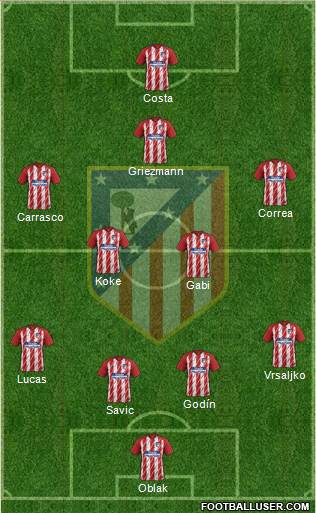 C. Atlético Madrid S.A.D. Formation 2018