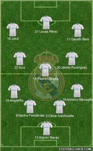 Real Madrid C.F. Formation 2018