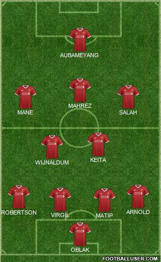 Liverpool Formation 2018
