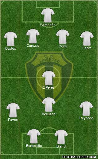 Libertad de Sunchales Formation 2018