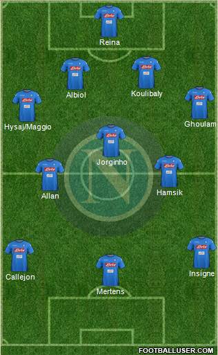 Napoli Formation 2018