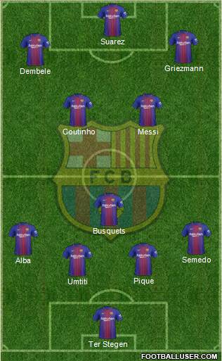 F.C. Barcelona Formation 2018