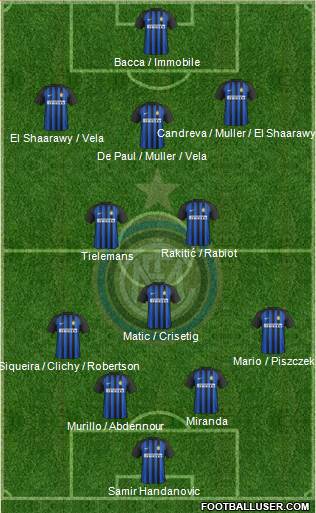 F.C. Internazionale Formation 2018