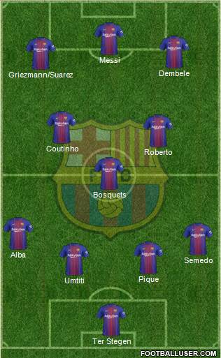 F.C. Barcelona Formation 2018