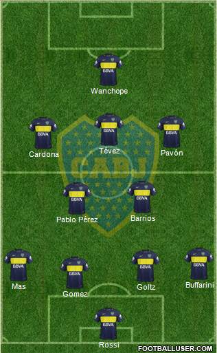 Boca Juniors Formation 2018