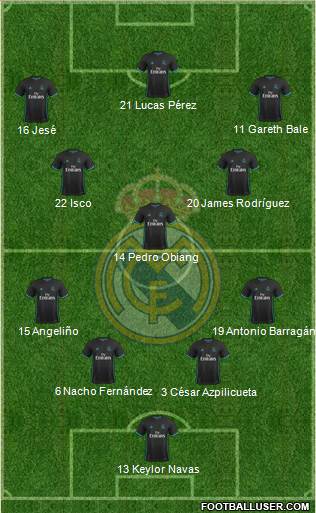 Real Madrid C.F. Formation 2018