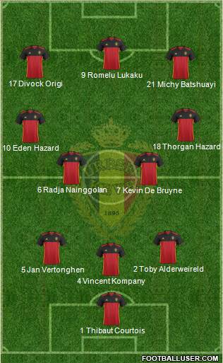 Belgium Formation 2018