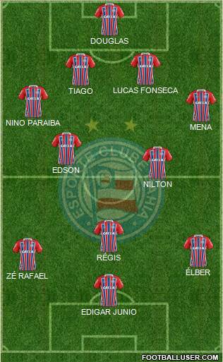 EC Bahia Formation 2018