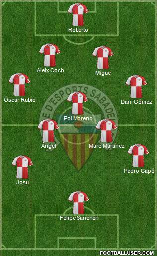 C.E. Sabadell football formation