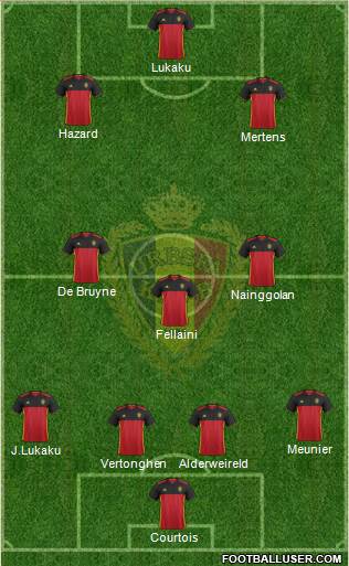 Belgium Formation 2018