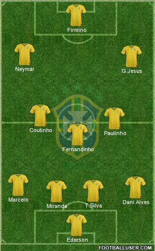 Brazil Formation 2018