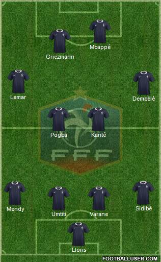 France Formation 2018