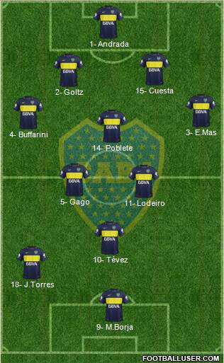 Boca Juniors Formation 2018