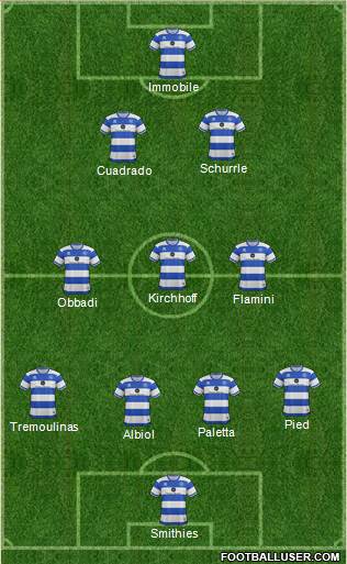 Queens Park Rangers Formation 2018