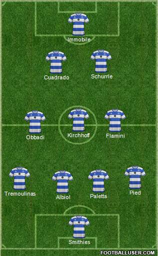 Queens Park Rangers football formation