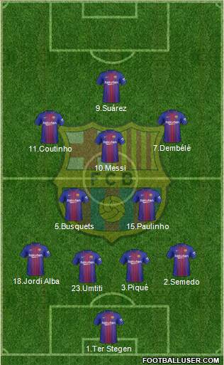 F.C. Barcelona Formation 2018