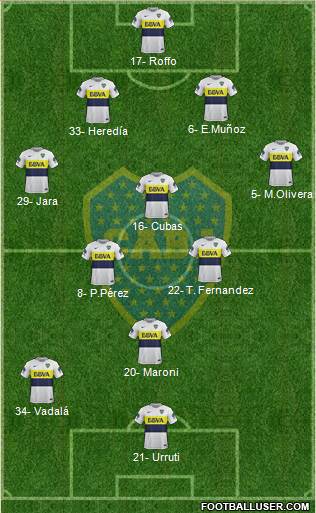 Boca Juniors Formation 2018