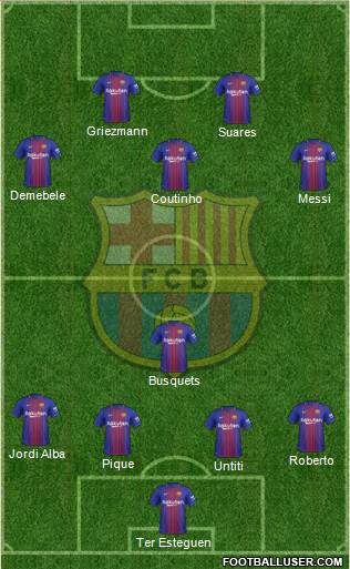 F.C. Barcelona Formation 2018