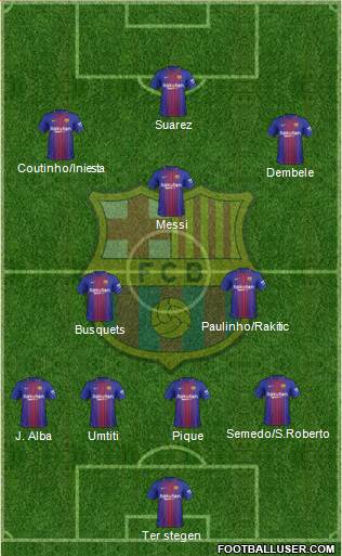F.C. Barcelona Formation 2018