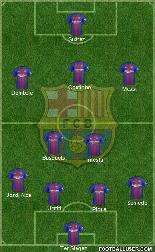 F.C. Barcelona Formation 2018