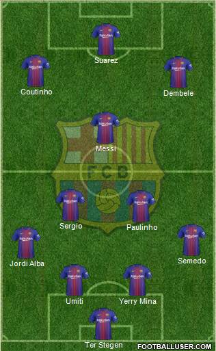 F.C. Barcelona Formation 2018