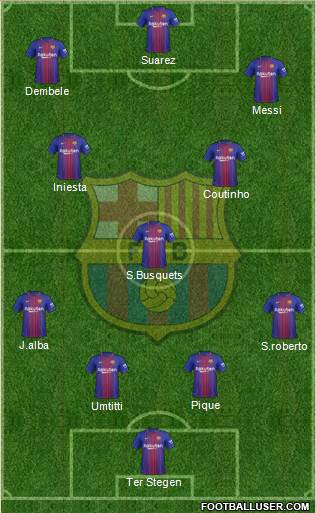 F.C. Barcelona Formation 2018