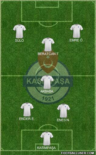 Kasimpasa Formation 2018
