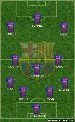 F.C. Barcelona Formation 2018