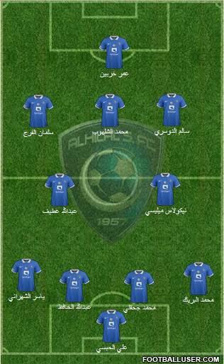 Al-Hilal (KSA) Formation 2018