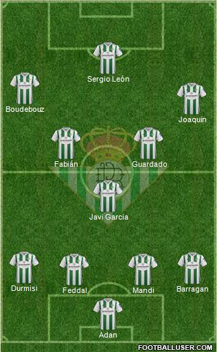Real Betis B., S.A.D. Formation 2018
